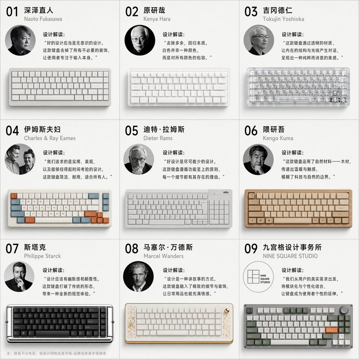 Mechanical keyboard design variation grid preview showing nine labeled product concept panels with keyboards, materials, and palettes.